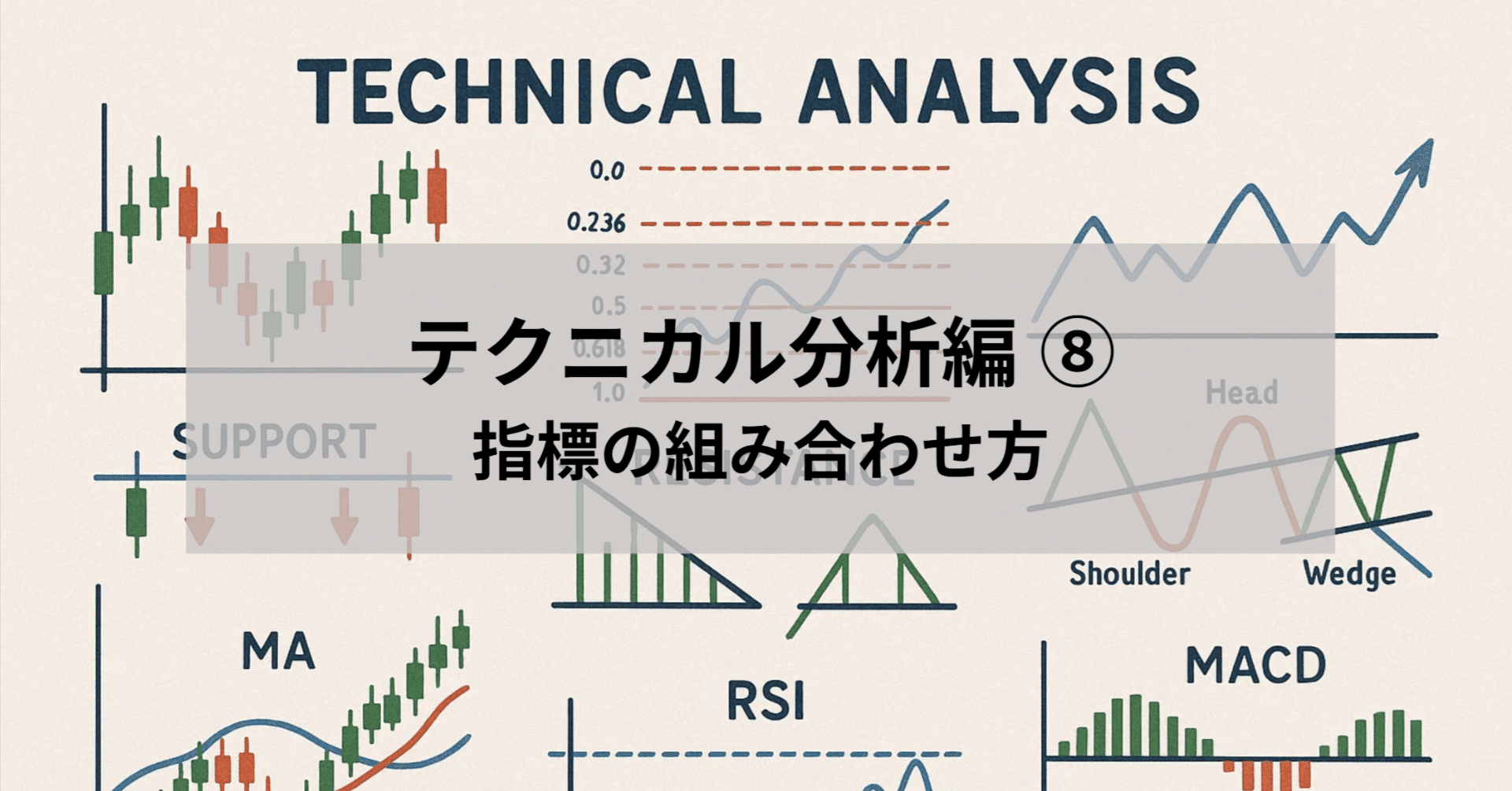 ゼロから学ぶFX基礎講座】テクニカル分析編 第8回 指標の組み合わせ方｜初心者向け投資(FX)講座@wave