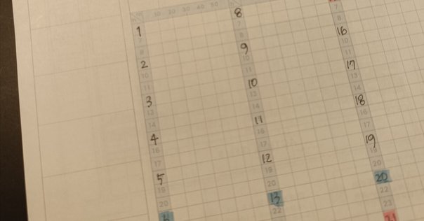 看護の参考書が届いた！｜河村一樹 准看→正看護師を目指して