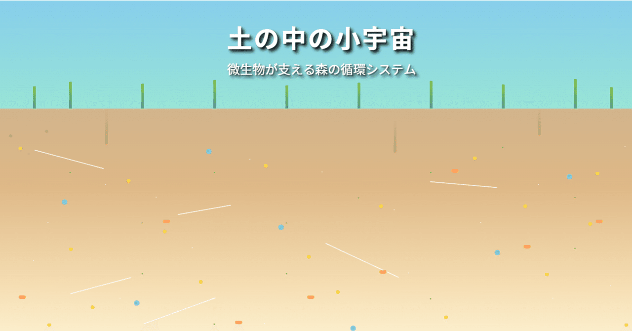 【初版・絶版】新・土の微生物〈5〉系統分類からみた土の細菌 土・牛・微生物ー文明の衰退を食い止める土の話 | デイビッド