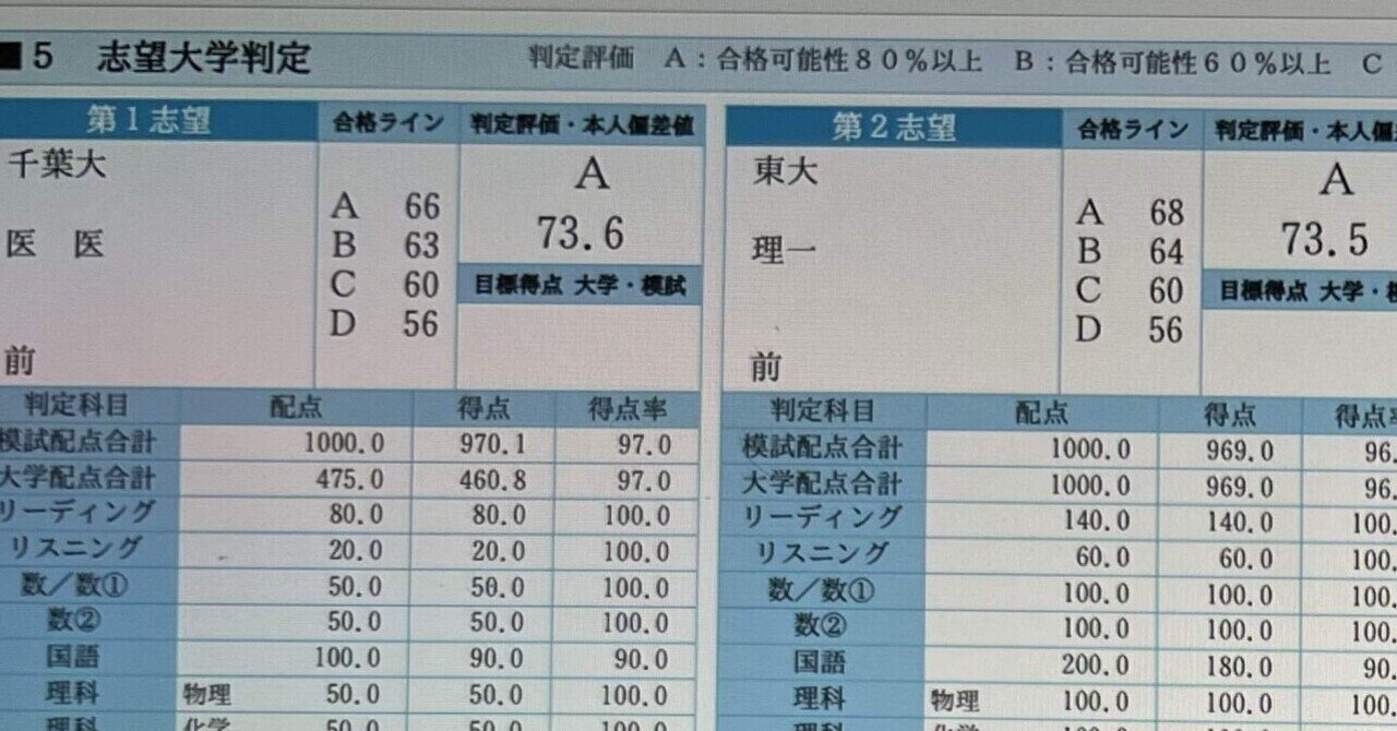 中学3年駿台模試11月23日5科目 中3（2023年度）11月駿台模試結果｜rosee
