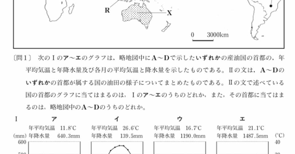 都立高校入試社会地理 雨温図 対策 坂本良太 Note