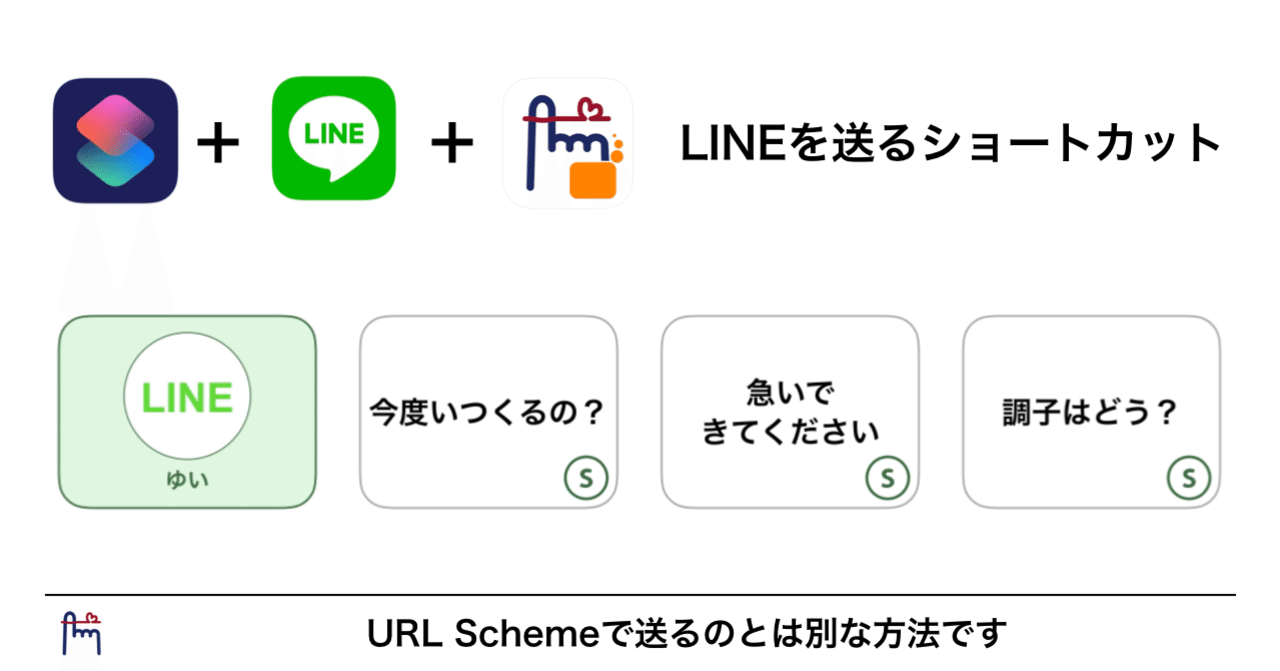ショートカットアプリを楽しむ 9 Lineを送る Yoshi 高橋宜盟 たかはし よしあき Note