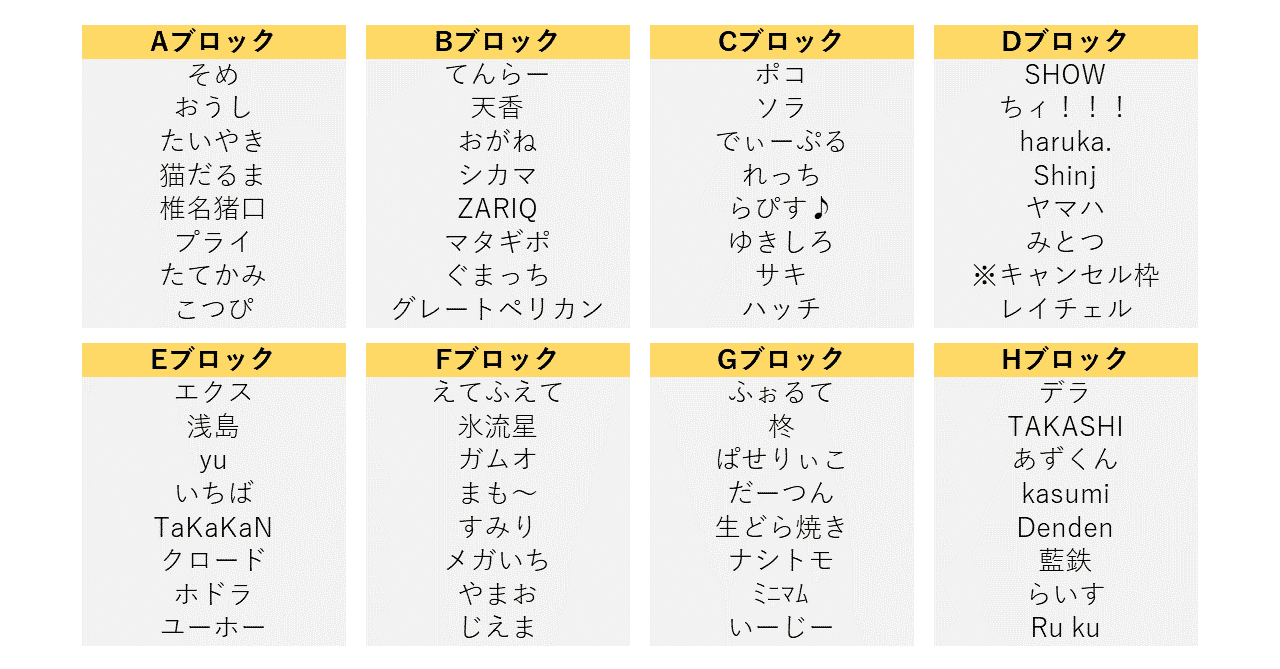 おがね Note