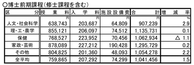 スクリーンショット 2020-03-21 21.27.20