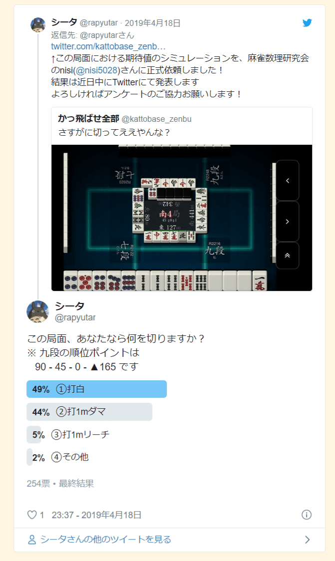麻雀プロは6:4を認識するために何か努力をしたか｜pheebin｜note