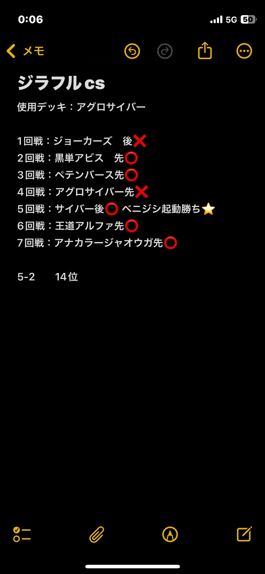CS準優勝🥈アグロサイバー回し方と解説｜もぺもぺ