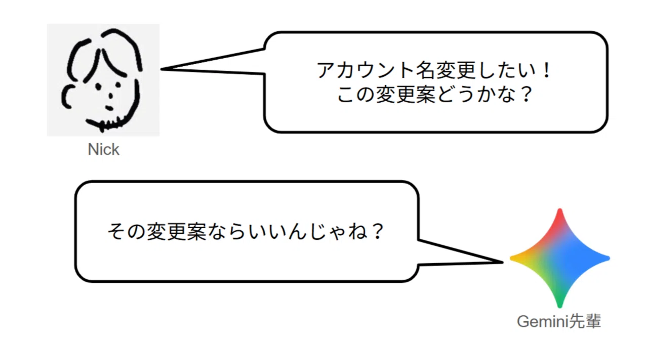 Geminiと相談してアカウント名を変更しました【AIとのやり取り公開して 