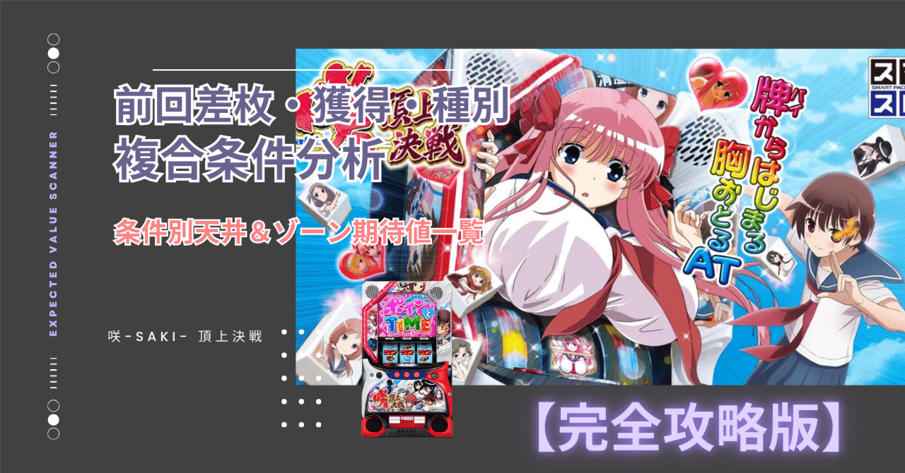 咲-Saki- 頂上決戦攻略 応用編】実践値×複合条件分析で暴く！500G以内