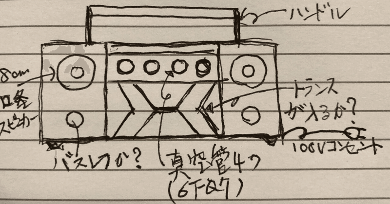 いい音オヤジのオーディオ雑記 - 6FQ7｜IiotoOyaji｜note
