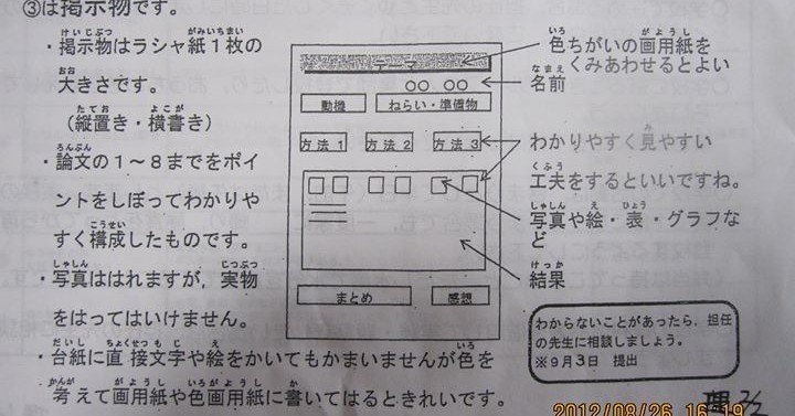 夏休みの自由研究に必要なもの その 掲示物 けいじぶつ サトケンnote特別支援研究所 Note