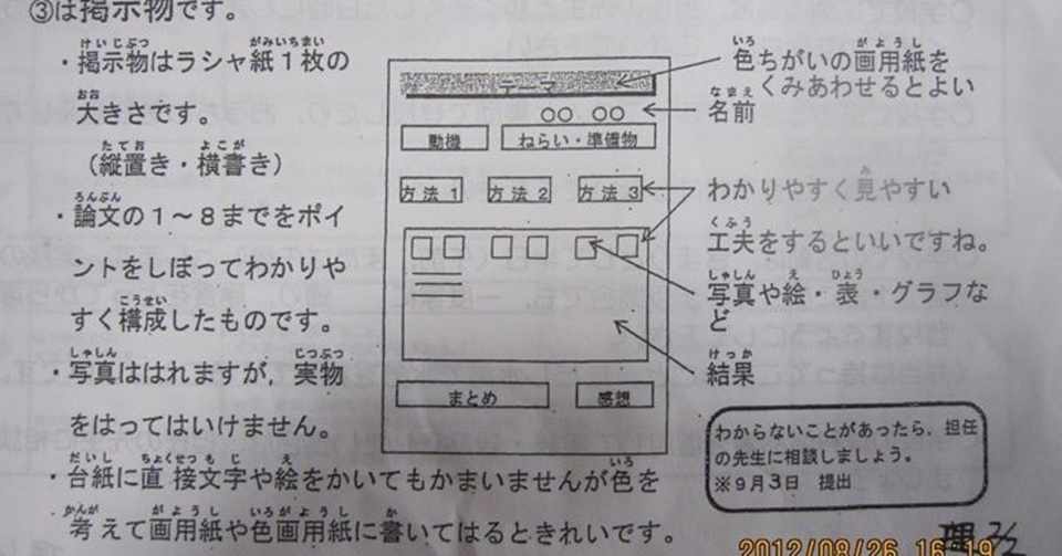 自由研究に必要なもの その 掲示物 けいじぶつ サトケンのnote特別支援研究所 Note