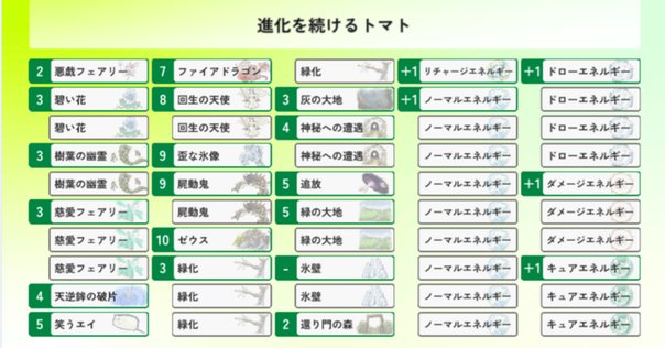 ドリーム・ボルメテウス・ホワイト・ドラゴンデッキ〜その4