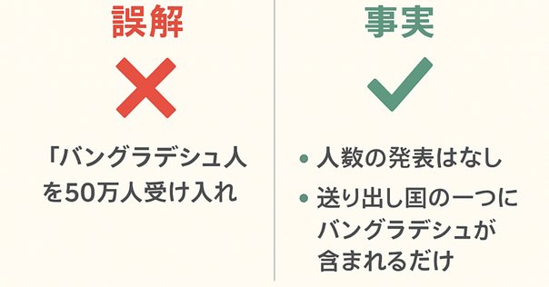 非正規滞在者と在留特別許可 : 移住者たちの過去・現在・未来 非正規滞在者と在留特別許可 : 移住者たちの過去・現在・未来