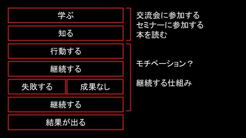 無題のプレゼンテーション (3)