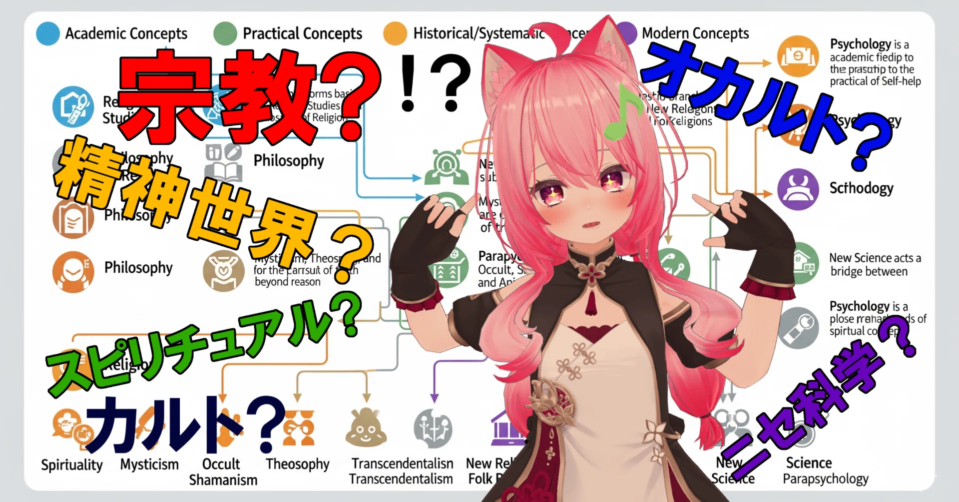 カルトとは何か？正統な宗教との違いや心理的支配の手口・見分け方の基準を徹底解説