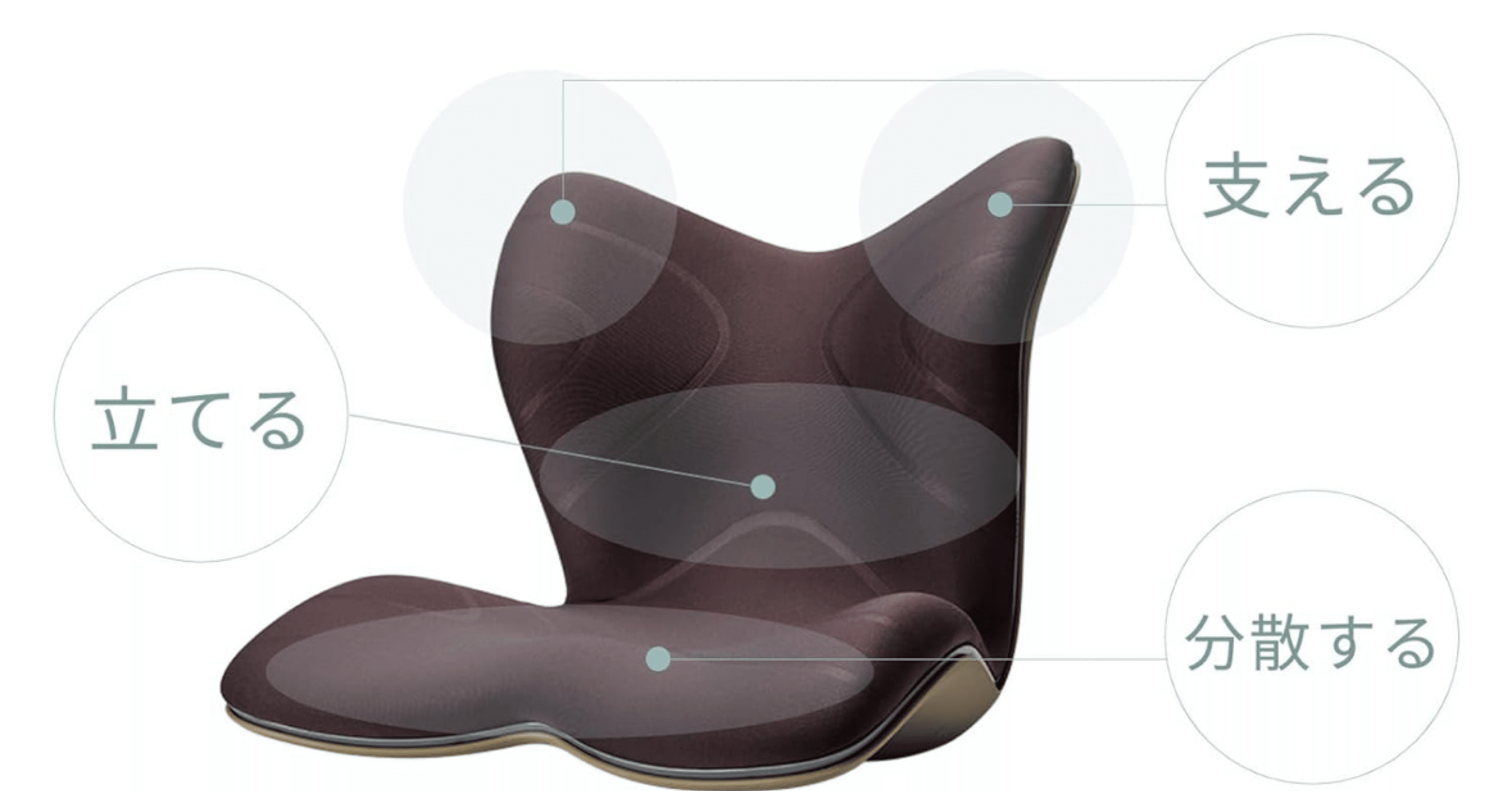 Amazon限定カラー】Style PREMIUM スタイル プレミアム ネイビー MTG