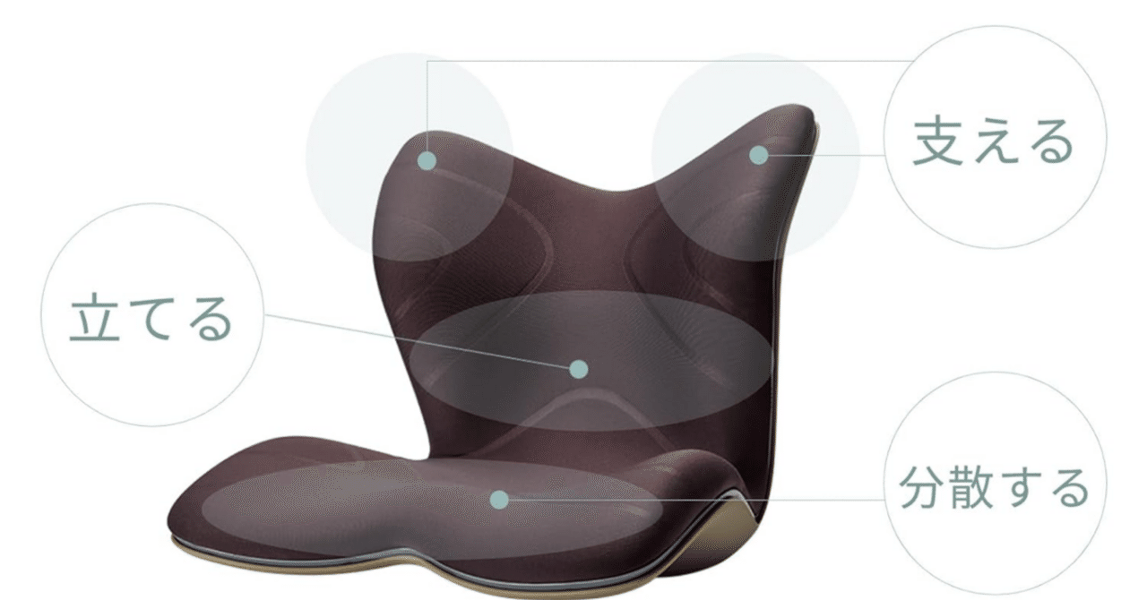 Amazon限定カラー】Style PREMIUM スタイル プレミアム ネイビー MTG