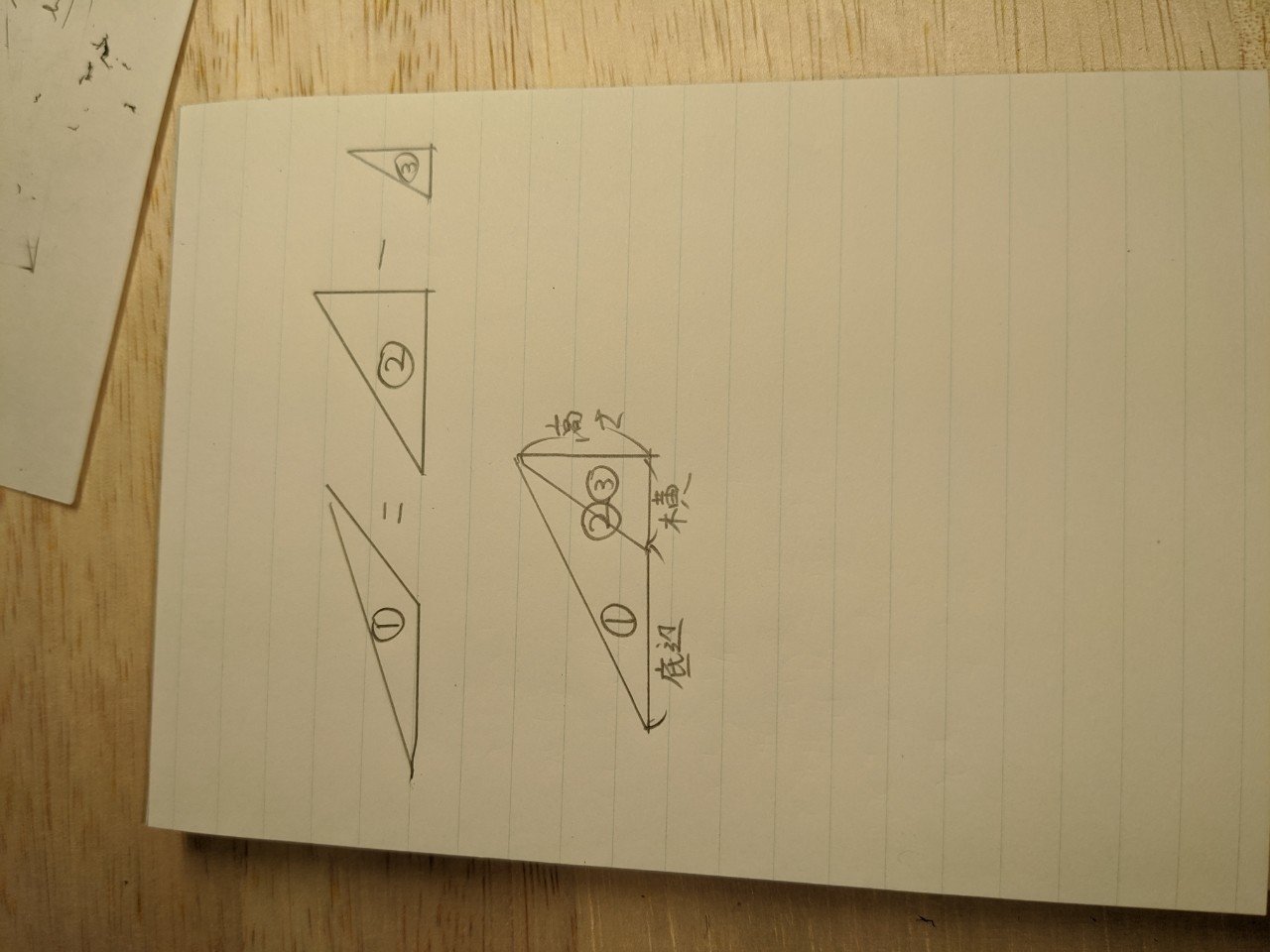 鈍角三角形の面積の求め方がやっと理解できたって話 猿田助 Note 鈍角三角形の面積の求め方がやっと理解できたって話 猿田助 Note