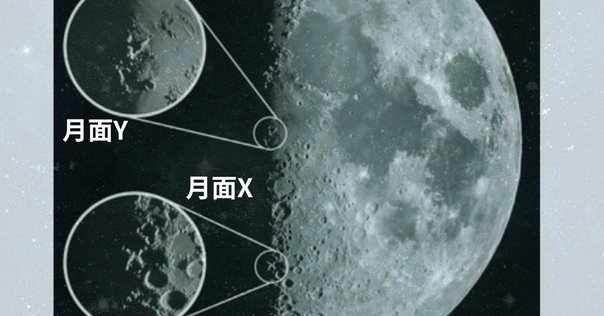 月面 民間月面探査プログラム「HAKUTO-R」が挑む果てしない漆黒の宇宙
