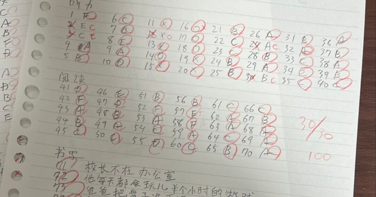 さらに緊急値下げ！　居　勲章まとめ(9点) お値下げ致しました！ さらに緊急値下げ！ 居 勲章まとめ(9点) お値下げ致しました