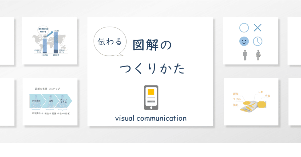 09 図解の組立てに役立つ 基本パターン リスト10 図解のつくりかた Cozue Note