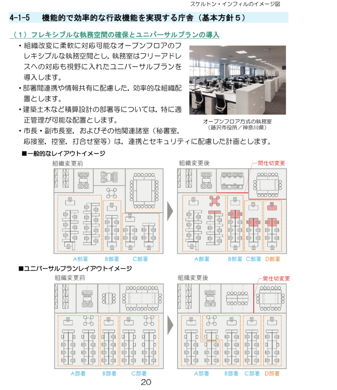 R7製図課題〉庁舎の執務室の計画｜ご飯のお供