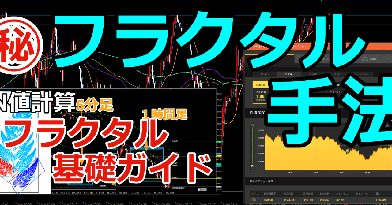 今日からフラクタル構造で相場が面白くわかるようになる Myb Trade インスタ Manp G Note