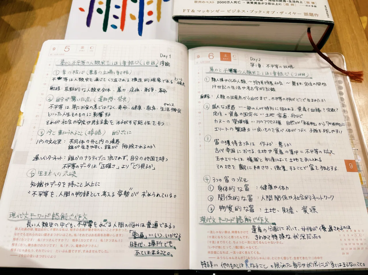 読書記録】暴力と不平等の人類史 ウォルター・シャイデルを一日一章 