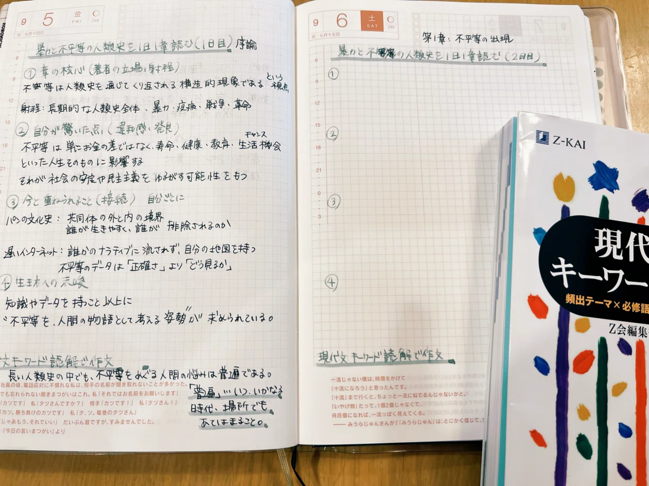 読書記録】暴力と不平等の人類史 ウォルター・シャイデルを一日一章 