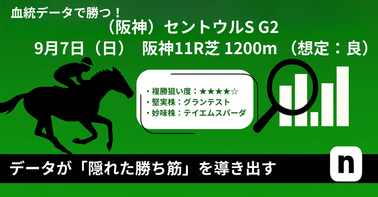 (September 7) Centaur Stakes Hanshin Turf 1200m Good | Thorough ...