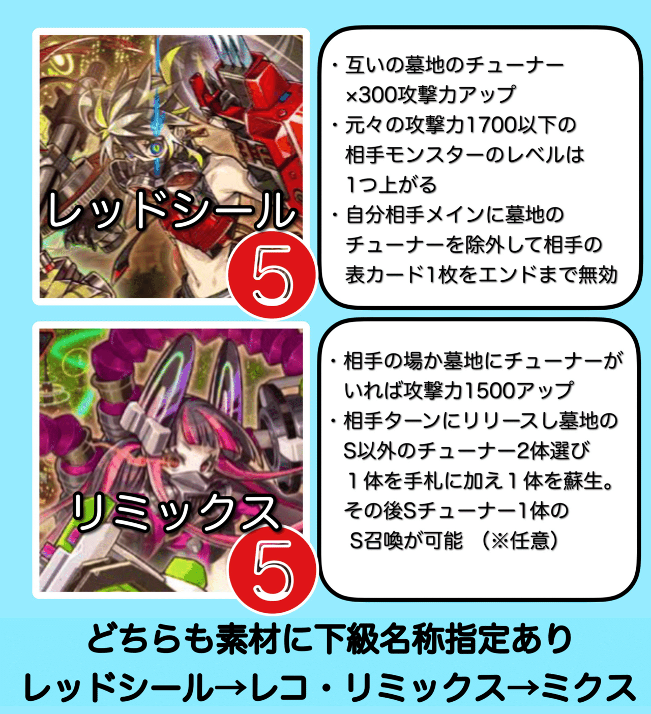 デッキ紹介：蔦屋行こ！｜パピヨン