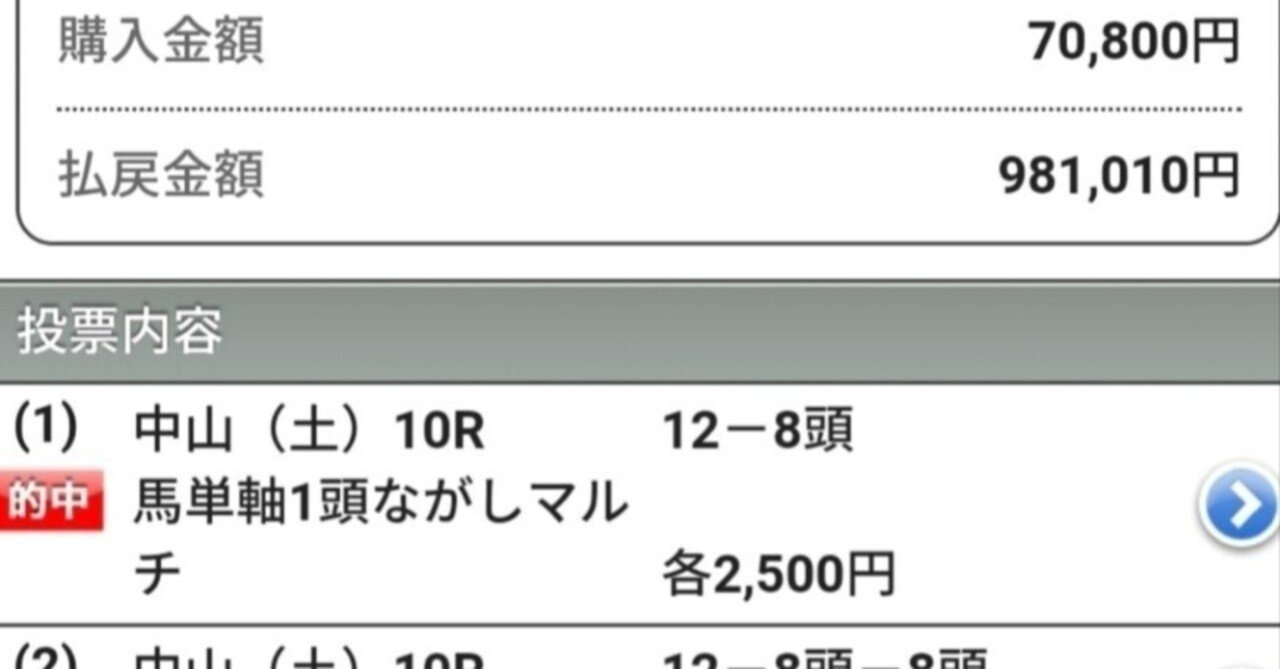 昭和7〜9年　戦前　馬券、馬主招待券　送料込み 昭和7〜9年 戦前 馬券、馬主招待券 送料込み