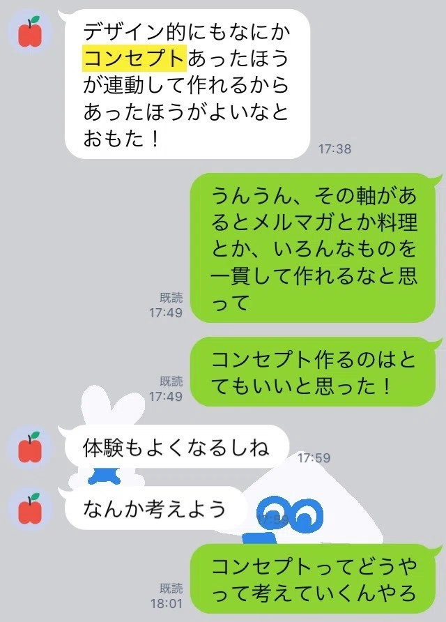 24年間の集大成として ぼくが卒業イベントでやりたかったこと 作りたかった場 なかむら Note