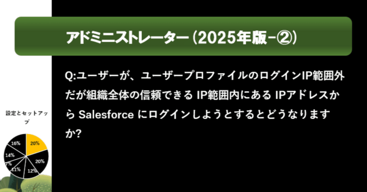 【中古】 完全対策情報セキュリティアドミニストレータ試験問題＋総まとめ ２００５／２００６年完全対応版/ＮＴＴ出版/日本電子専門学校 中古】 完全対策情報セキュリティアドミニストレータ試験問題＋