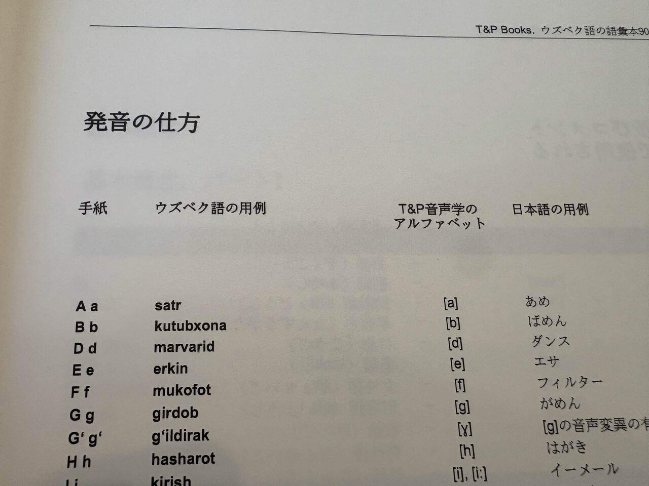 ウズベク語 O'zbek Tili 教科書セット 5-9年生 ウズベク語 O'zbek Tili 教科書セット 5-9年生 - メルカリ