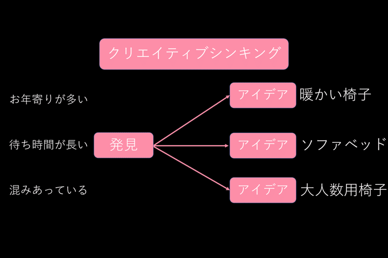 コメント 2020-03-22 095733