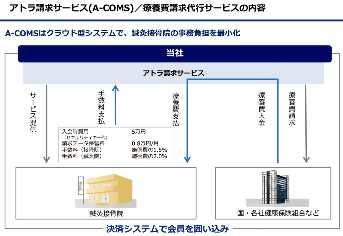 スクリーンショット 2020-03-22 12.14.25