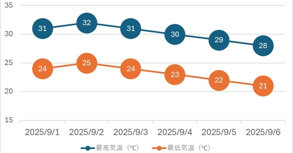 6d5eb4e3746f87e047515917b3b7e5