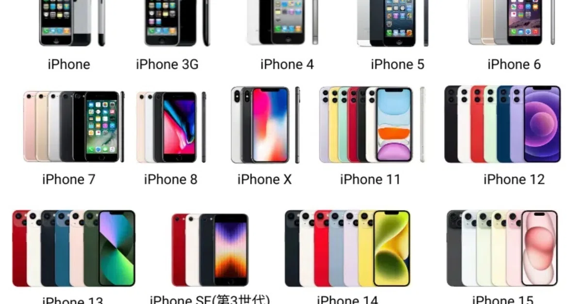 シリーズ···iPhone iPhoneシリーズの歴史：17年以上にわたる進化