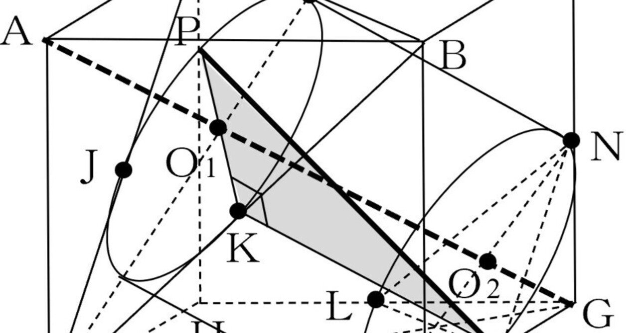 早慶の数学25 2020年早大学院 大問3｜谷津綱一