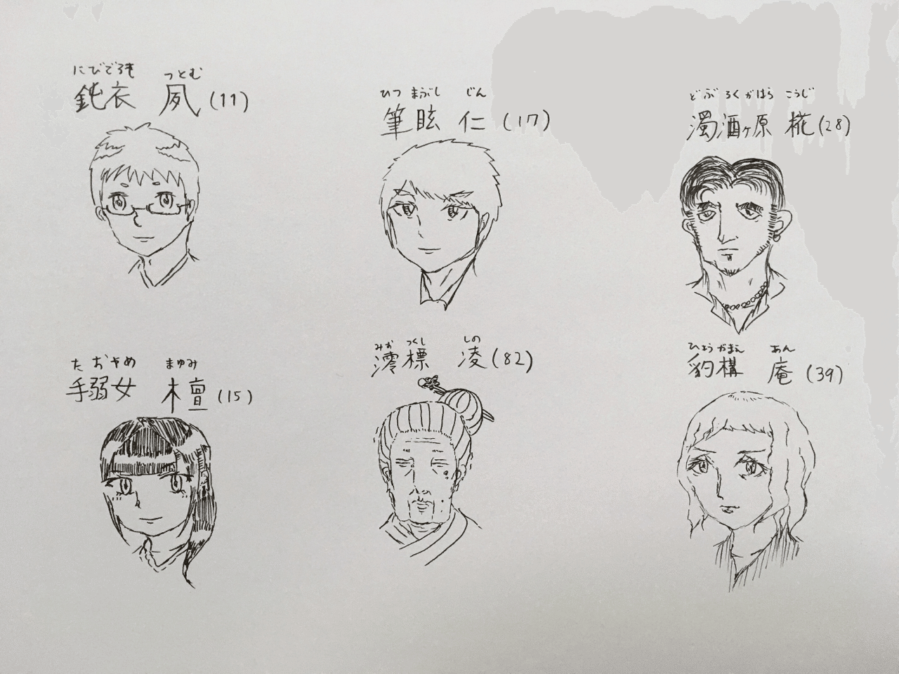 オリジナルキャラの名前のクセが強い 山吹 Note オリジナルキャラの名前のクセが強い 山吹 Note