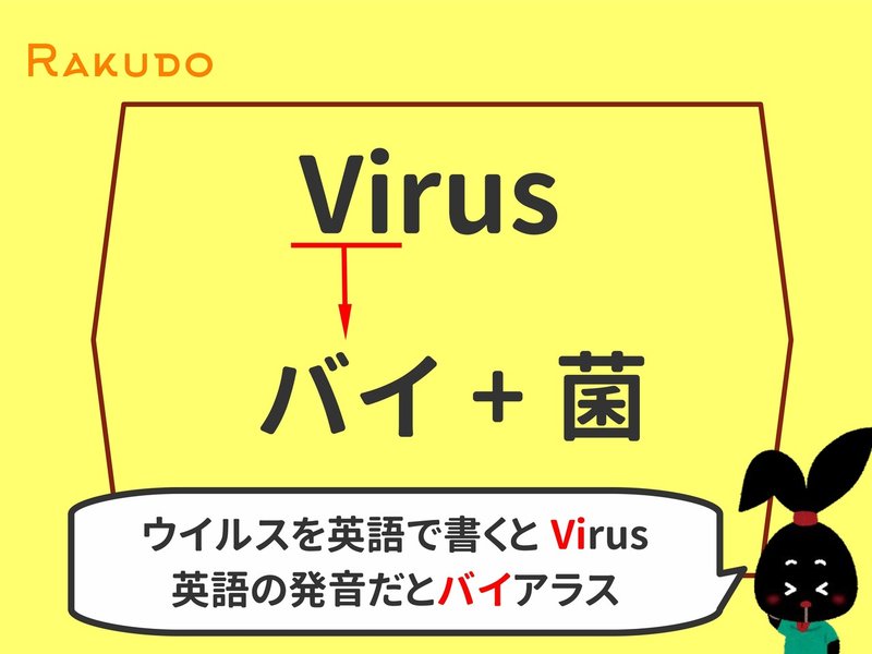 語学オタクが英単語の授業をlive配信してみたらカナダ１位になったので 授業を一般公開します 画像30枚付き ゆう 語学の裏設定 Note