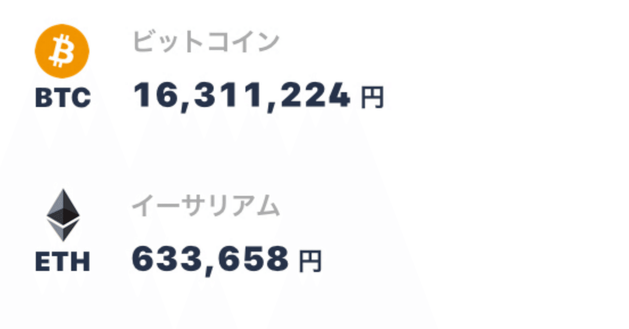 即日でできるビットコインの始め方｜金の犬