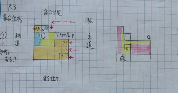 平成29年年度一級建築士まとめセット（小） 平成29年年度一級建築士まとめセット（小）
