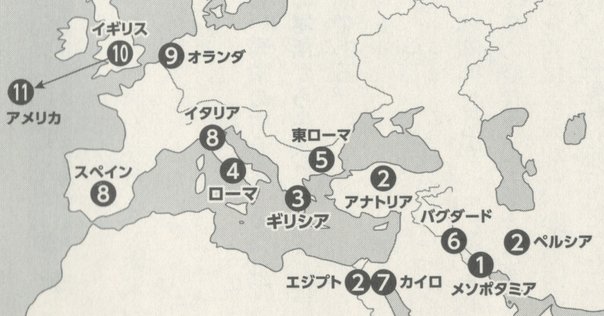 帝国書院 世界の歴史教科書シリーズ イギリス 5巻セット 世界の教科書