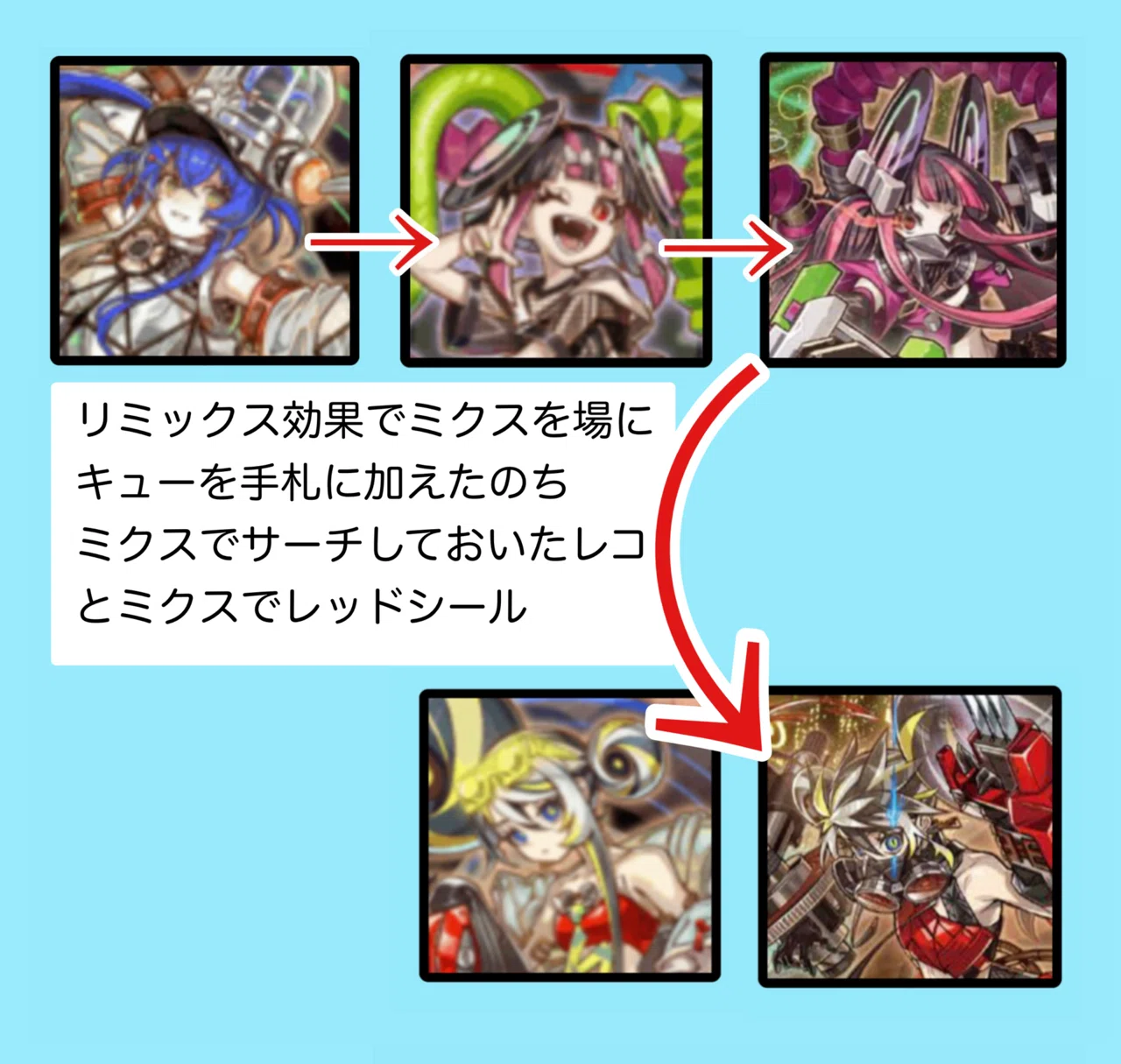 レッドシール プリシク（＋通常、ミクス、レコ、クリップ）遊戯王