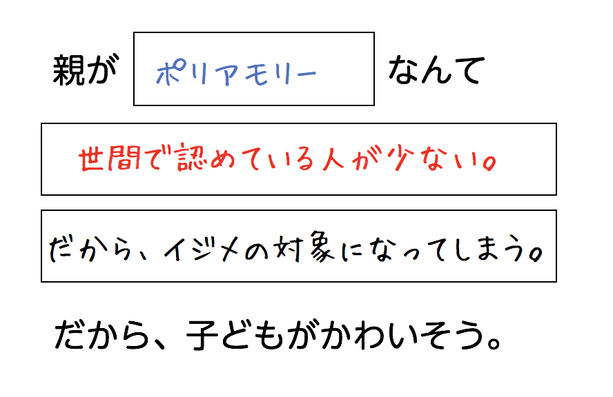 ポリアモリーへの批判を真摯に受け止めてみた その３ 小島 雄一郎