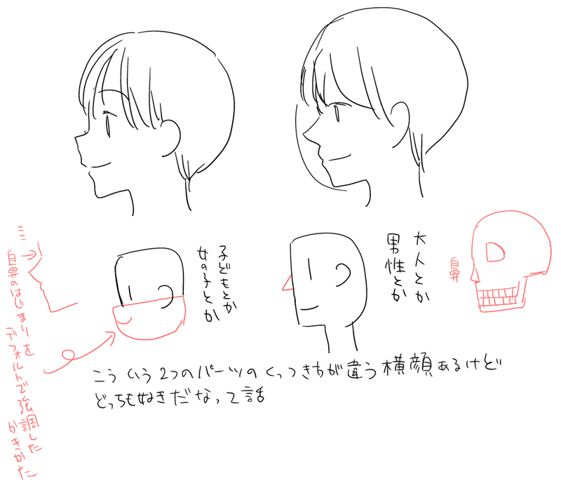 パーツの描き方の話 その2 あさひゆう Note