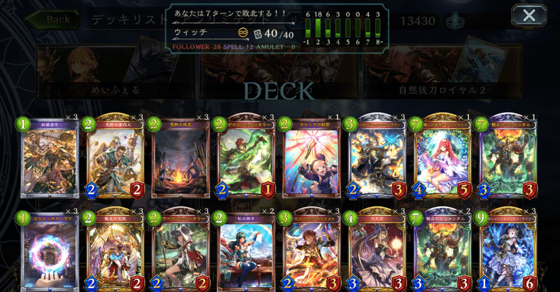 アンリミ自然ウィッチ解説 空宮くら Note アンリミ自然ウィッチ解説 空宮くら Note