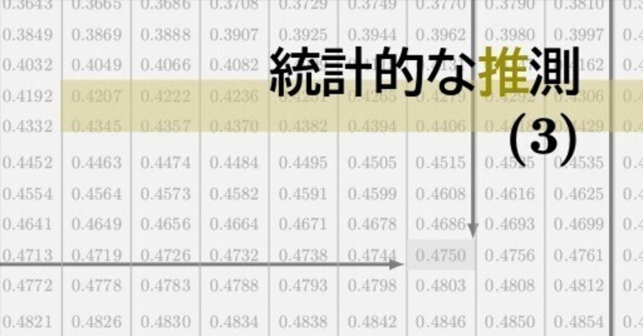 高校数学・大学受験数学｜通年テキスト｜5-4-3｜統計的な推測(3